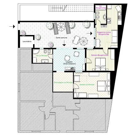 Pansiyon Simbilis Experience Mimose Quartu SantʼElena